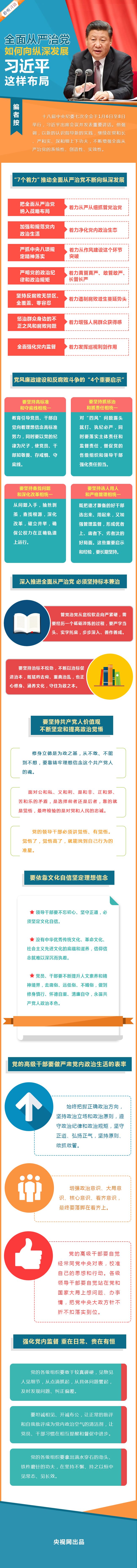  全面从严治党如何向纵深发展，习近平这样布局